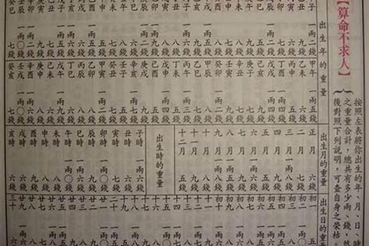 男命八字,看一生命运如何？