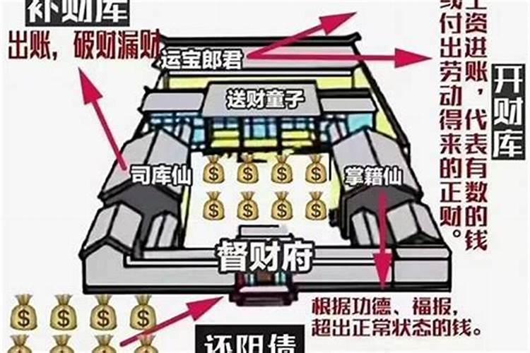 本人于一九八六年农历十二月初五日寅时出生,请问今生的运势。