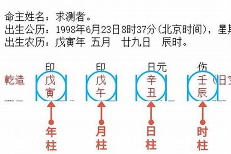 夫妻星怎么看在哪个柱