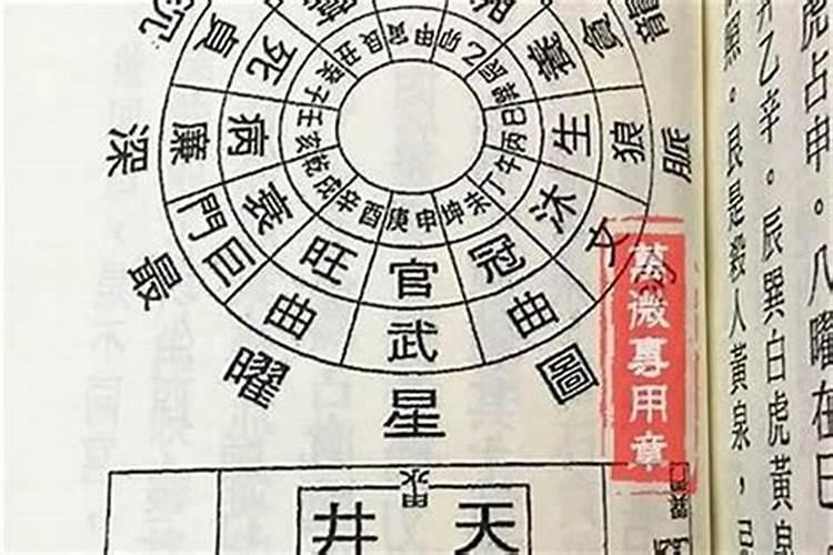 八字排盘怎么看夫妻宫 八字夫妻宫在哪？