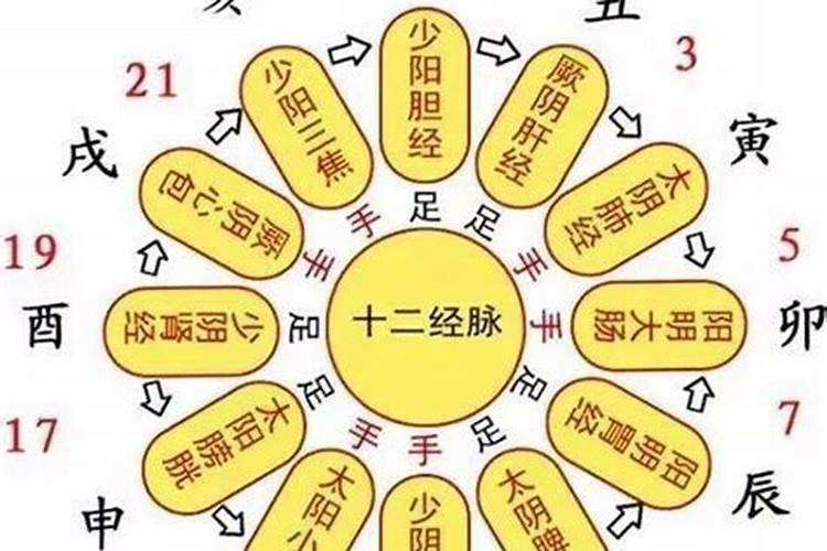 农历1983年10月初8凌晨2点多出生的女性她的生辰八字和命理怎么样