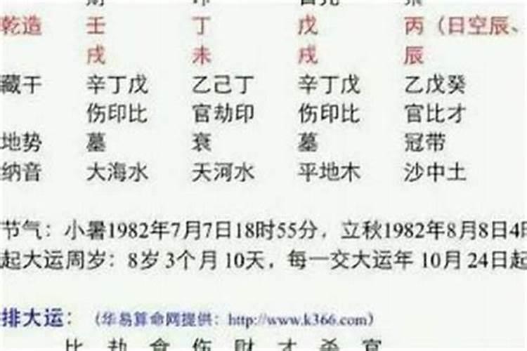 八字中古人为什么将研究命理之人分为星派与平派