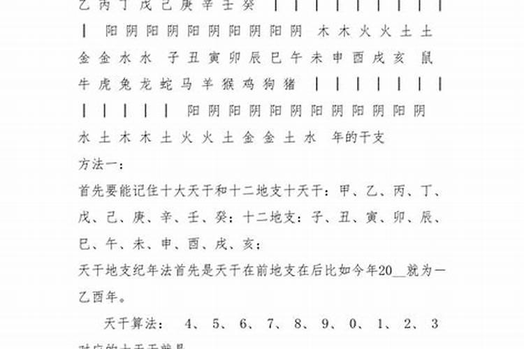 算命中的比肩是什么意思