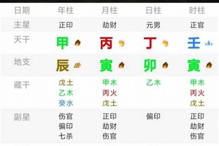 算命讲堂:童子命的八字什么样？