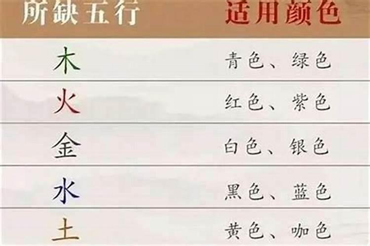 五行缺木最佳婚配 属木属水上等良配